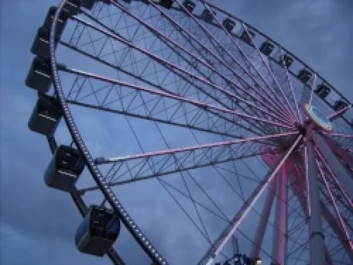 Our Guide To Your First Time In Pigeon Forge