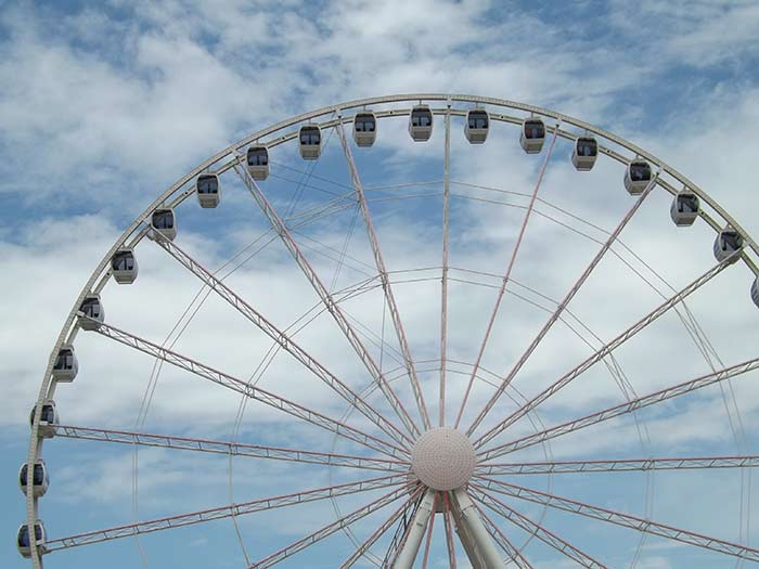 Smoky Mountain Amusement Parks